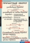 Комплект таблиц. Русский язык 7 класс - fgospostavki.ru - Саратов
