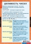 Комплект таблиц. Математика 6 класс. - fgospostavki.ru - Саратов