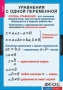 Комплект таблиц. Алгебра 7 класс - fgospostavki.ru - Саратов