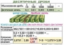 Комплект таблиц. Математика 5 класс - fgospostavki.ru - Саратов