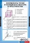 Комплект таблиц. Геометрия 11 класс. - fgospostavki.ru - Саратов