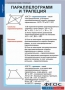 Комплект таблиц. Геометрия 8 класс. - fgospostavki.ru - Саратов