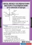 Комплект таблиц. Геометрия 9 класс. - fgospostavki.ru - Саратов