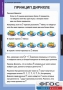 Комплект таблиц. Комбинаторика. - fgospostavki.ru - Саратов