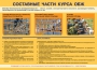 Комплект плакатов "Основы безопасности жизнедеятельности" - fgospostavki.ru - Саратов
