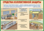 Комплект плакатов "Защитные сооружения ГО" (без обложки) - fgospostavki.ru - Саратов