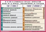 Комплект таблиц. Орфография и пунктуация 6-7 класс - fgospostavki.ru - Саратов