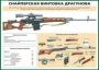 Комплект плакатов "Огневая подготовка" (10 плакатов) - fgospostavki.ru - Саратов
