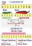 Комплект таблиц по математике для начальной школы. Математика 1 класс - fgospostavki.ru - Саратов
