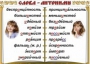 Комплект таблиц "Словарные слова" - fgospostavki.ru - Саратов