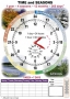 Комплект таблиц "Время" на английском языке - fgospostavki.ru - Саратов